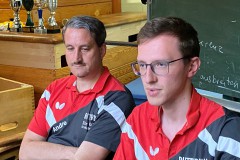 Jugend VM 2022
