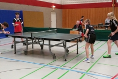 18.02.04-Spiel-Schüler